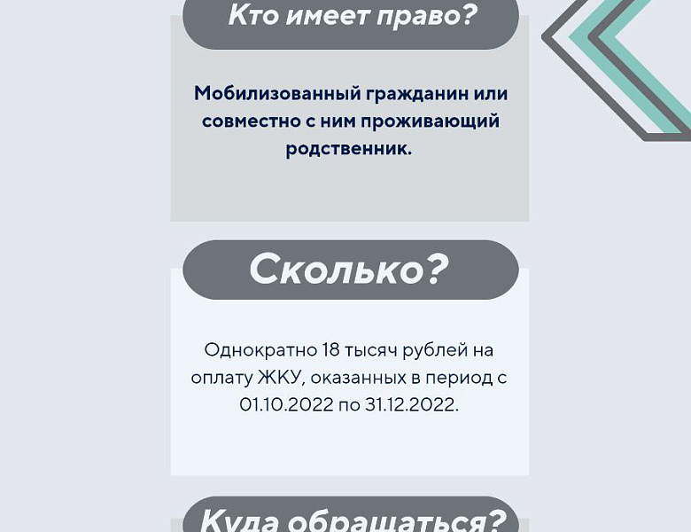 Комплексные меры поддержки мобилизованных граждан реализуются в Амурской области