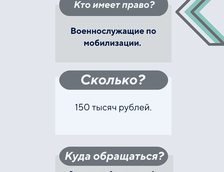 Комплексные меры поддержки мобилизованных граждан реализуются в Амурской области