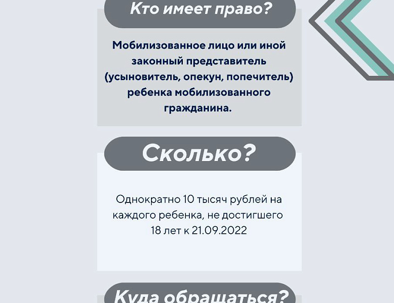 Комплексные меры поддержки мобилизованных граждан реализуются в Амурской области